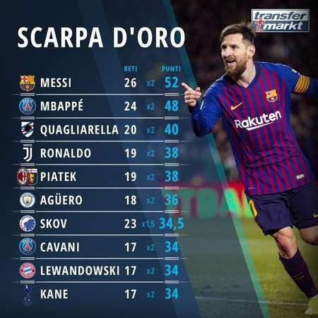 上一次亚泰 上一次亚泰