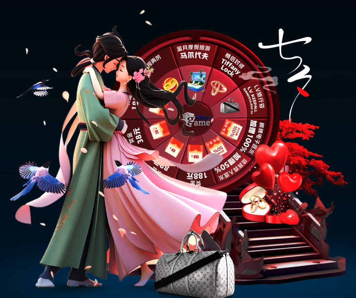 高风险分段 高风险分段